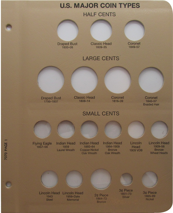 US Type (Major coins from 1800)